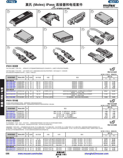 莫氏(Molex) iPass 连接器和电缆套件