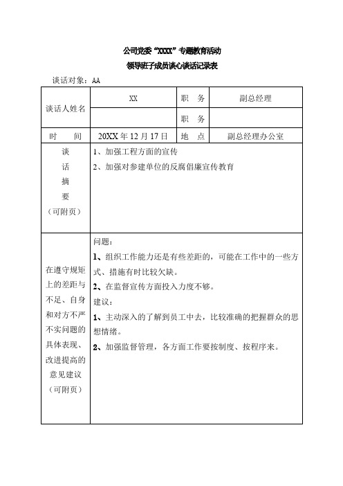 领导班子成员谈心谈话记录表