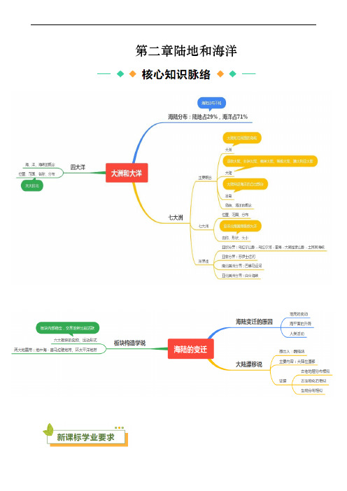 第二章陆地和海洋【速记清单】-2024-2025学年七年级地理上册单元速记·巧练(人教版)