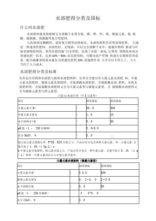 水溶肥的分类及国标