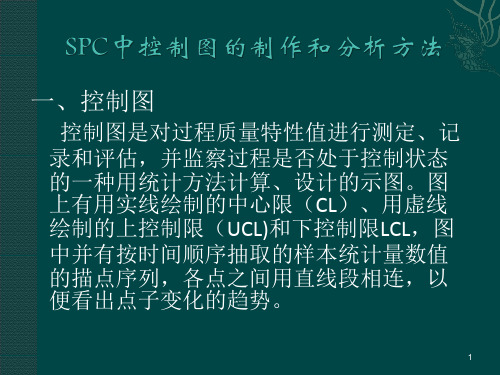 SPC中控制图的原理制作和分析方法