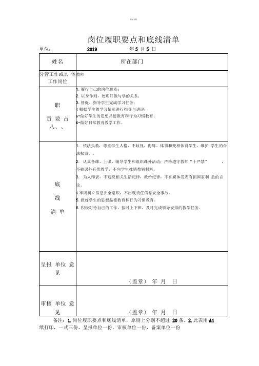 教师岗位履职要点和底线清单()