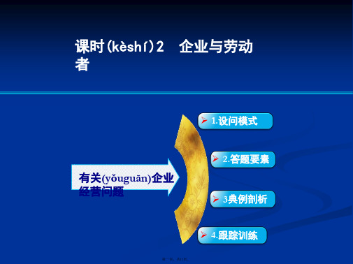 创新设计高考政治总复习课件必修第单元课时答题模板有关企业经营问题