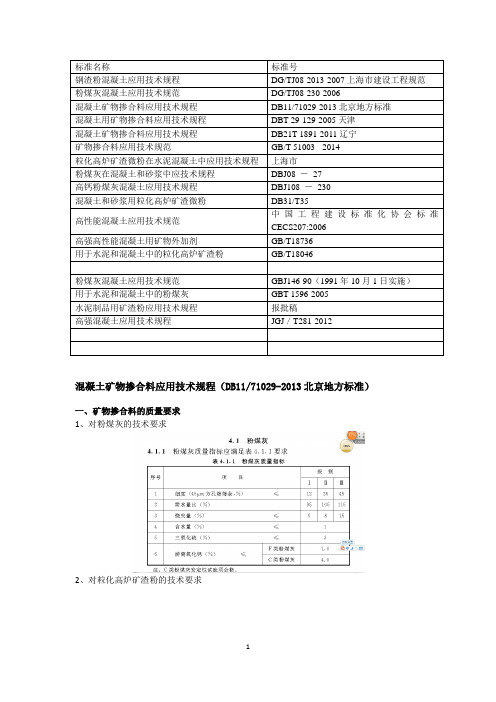 高性能混凝土相关标准整理