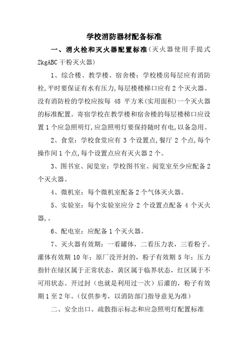 学校消防器材配备要求——灭火器