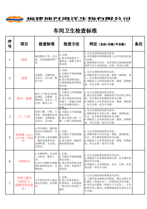 车间卫生检查标准