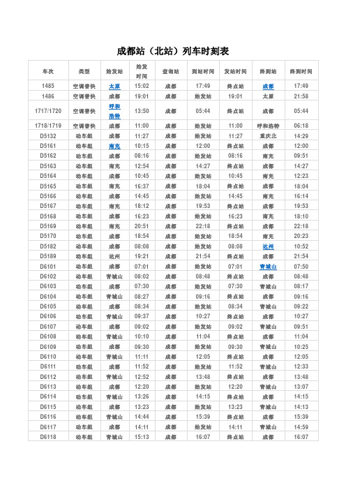 成都站(北)列车时刻表