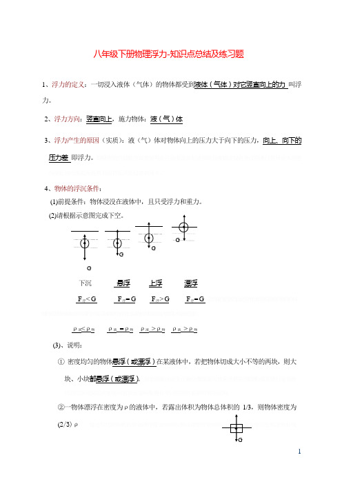 八年级下册物理浮力_知识点总结及练习题