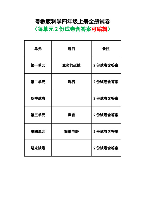 粤教版科学四年级上册全册试卷(含答案)