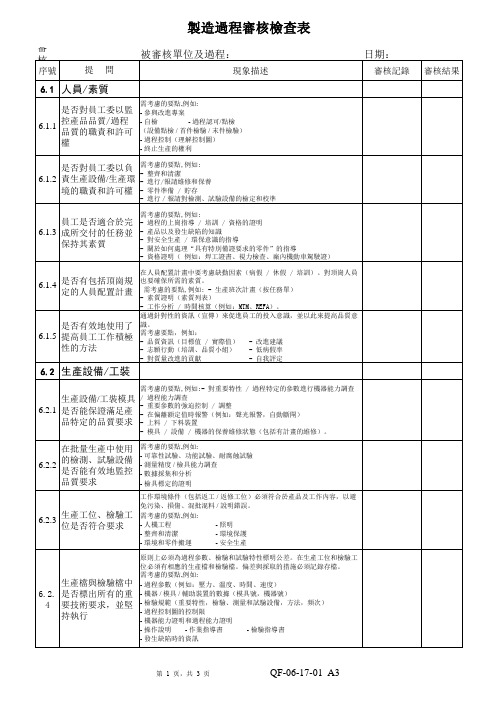 汽车产品过程审核提问表