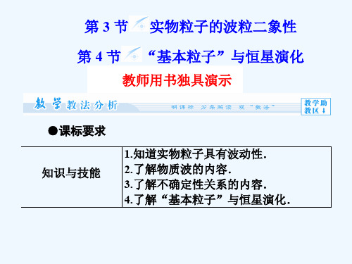 第5章第3-4节实物粒子的波粒二象性“基本粒子”与恒星演化同步备课课件鲁科版选修3-5课件