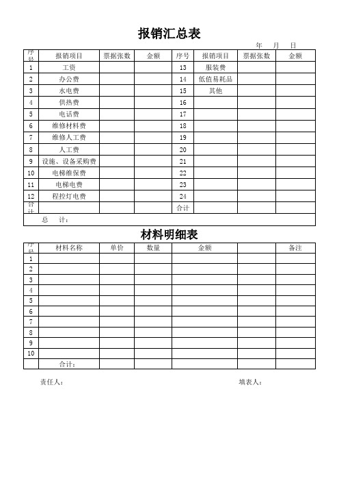 报销汇总表