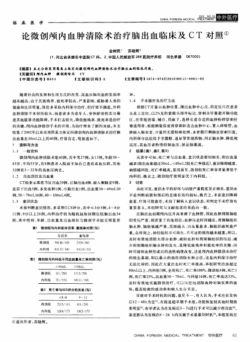 论微创颅内血肿清除术治疗脑出血临床及CT对照