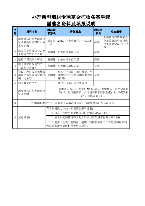 新型墙体材料应用备案手续需准备资料及填报说明