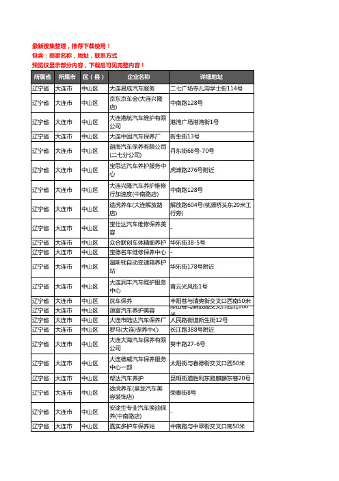 新版辽宁省大连市中山区汽车保养企业公司商家户名录单联系方式地址大全37家