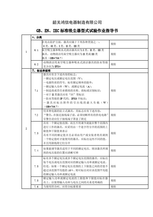 吸尘器型式试验报告