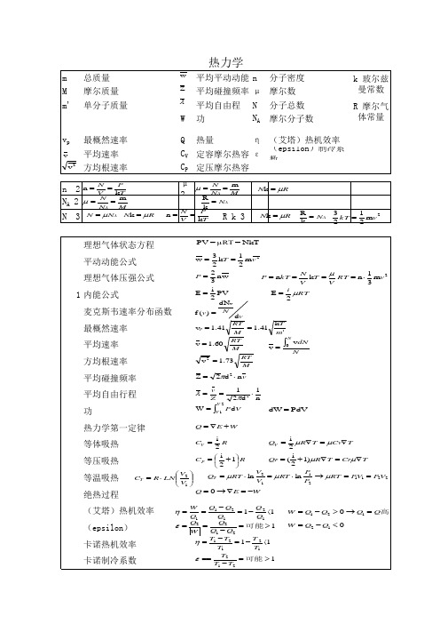 高等物理公式总结-热力学