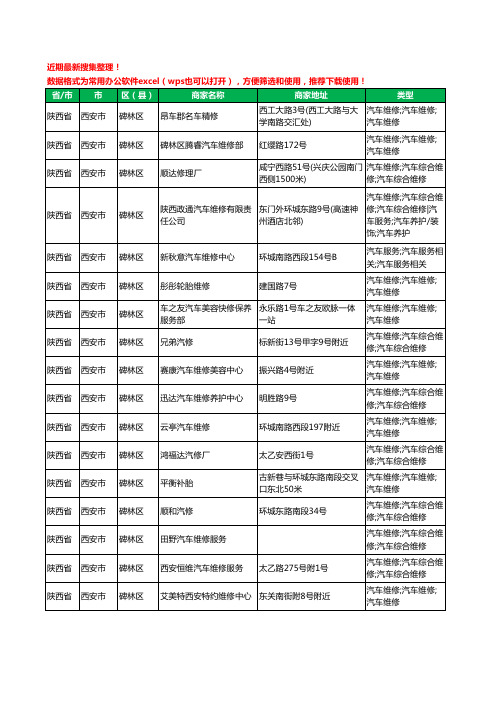 2020新版陕西省西安市碑林区汽车维修工商企业公司商家名录名单黄页联系方式电话大全58家