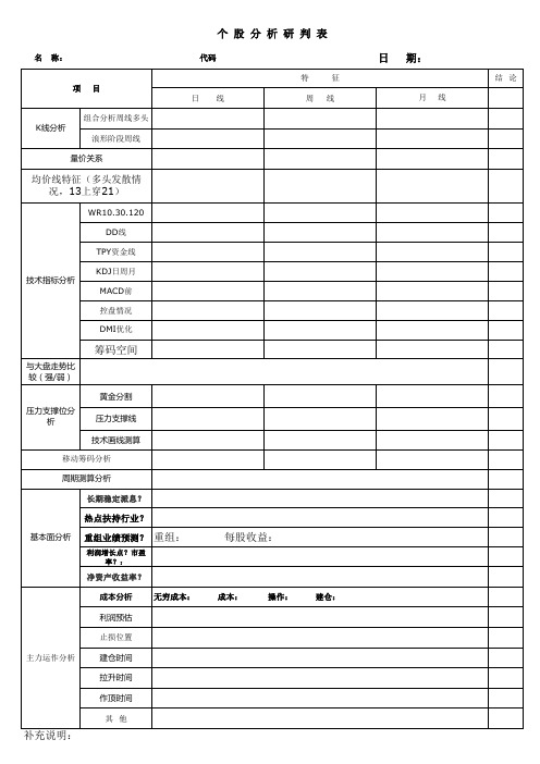 个股研判(股票分析表格)