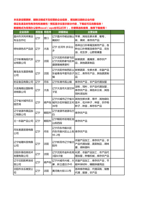 新版辽宁省库存农产品工商企业公司商家名录名单联系方式大全14家