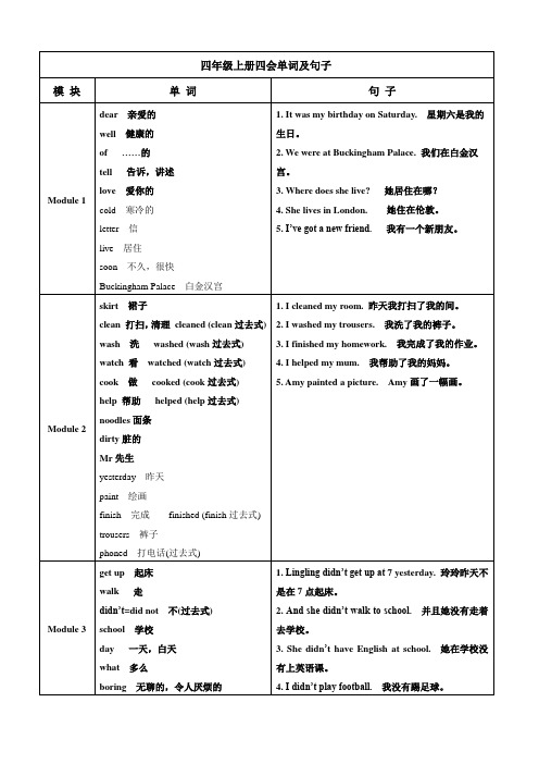 外研版一年级起点小学英语四年级上册四会单词及句子.doc