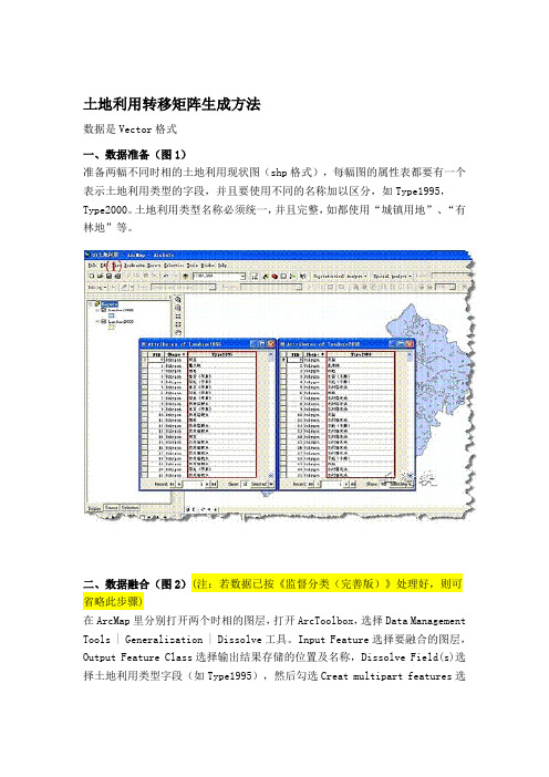 ArcMap土地利用转移矩阵生成方法