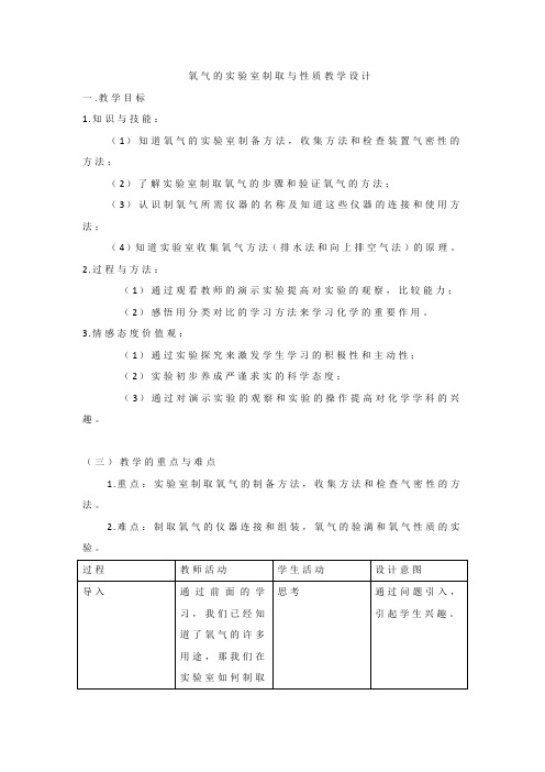 初中化学_氧气的实验室制取与性质教学设计学情分析教材分析课后反思