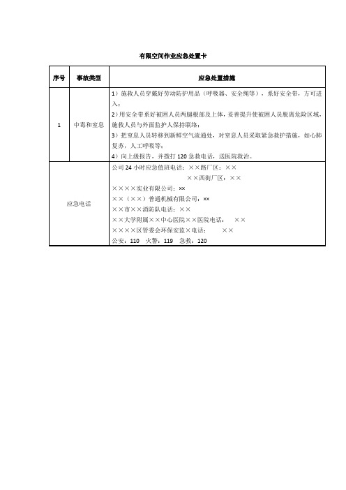 有限空间作业应急处置卡