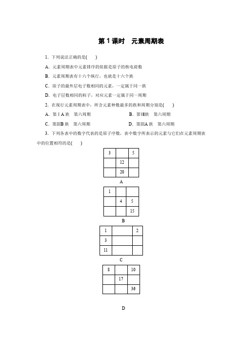 课时作业6：1.1.1 元素周期表