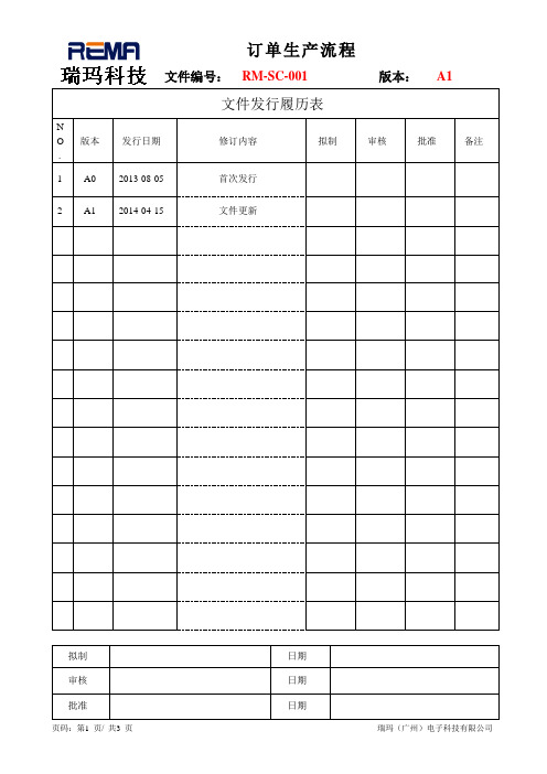 生产跟踪单流程