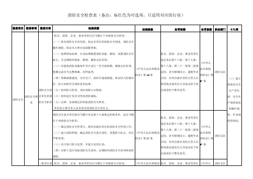 消防安全检查表