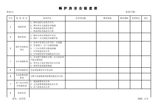 锅炉安全检查表 (周检)