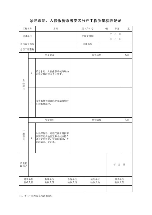 16.5 紧急求助、入侵报警系统安装分户工程质量验收记录