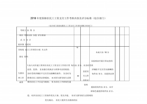 2018年度保障农民工工资支付工作考核内容及评分标准(综合部门).doc