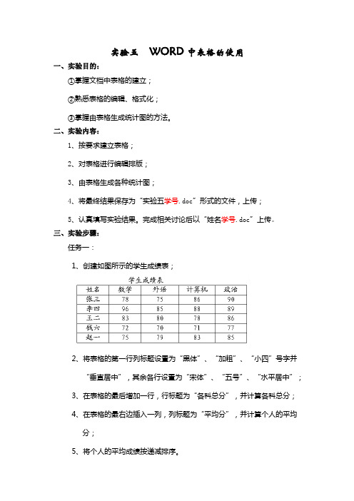 导论实验5  WORD中表格的使用