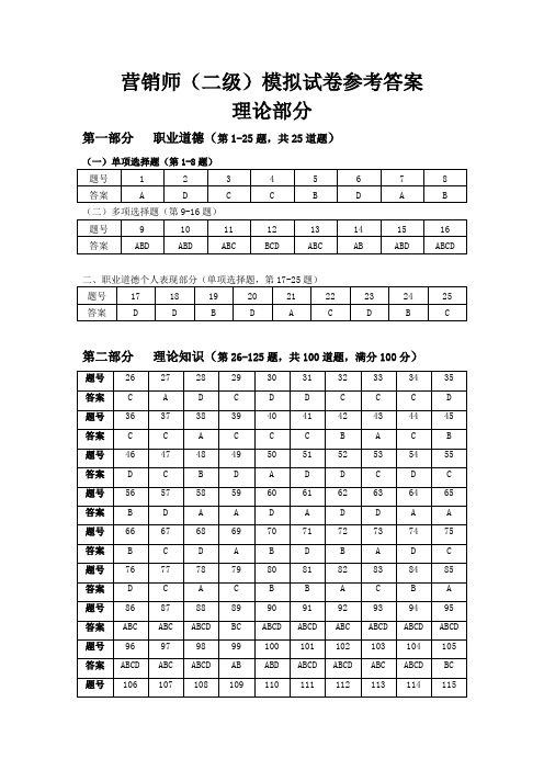 营销二级模拟试卷参考答案