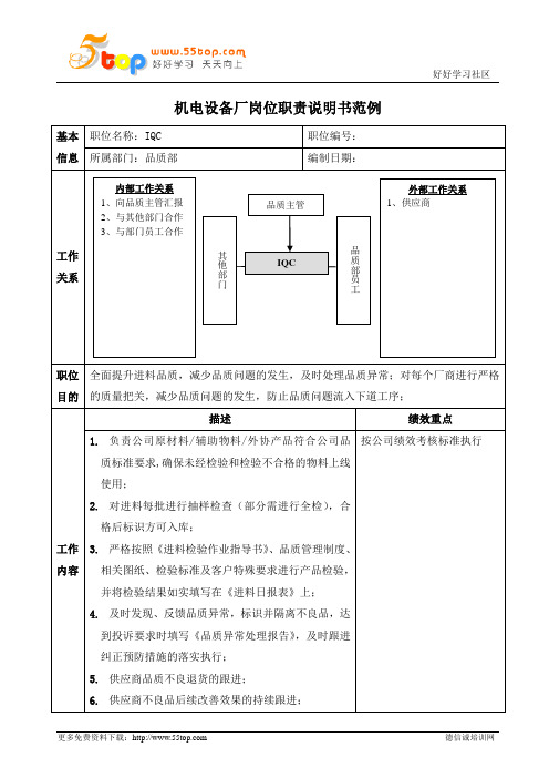 机电设备厂IQC岗位职责说明书