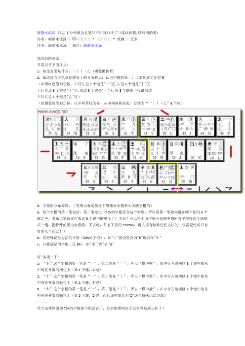 5分钟教会五笔!!不用背口决了