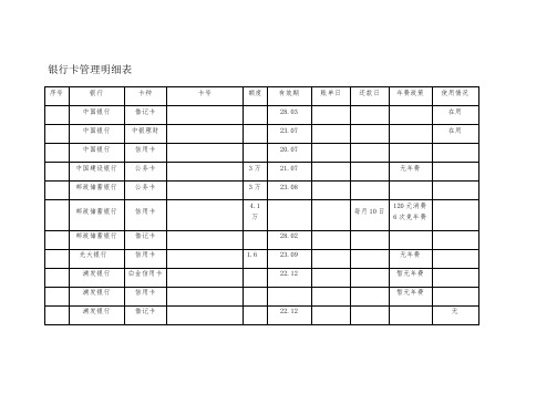 银行卡管理明细表