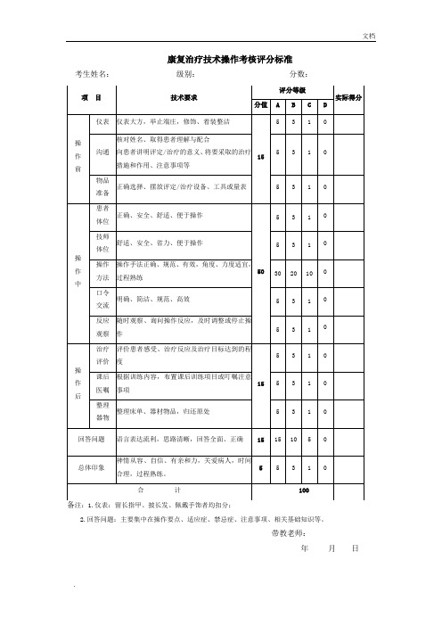 康复治疗技术操作考核