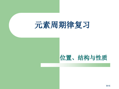 元素周期表复习课PPT市公开课金奖市赛课一等奖课件