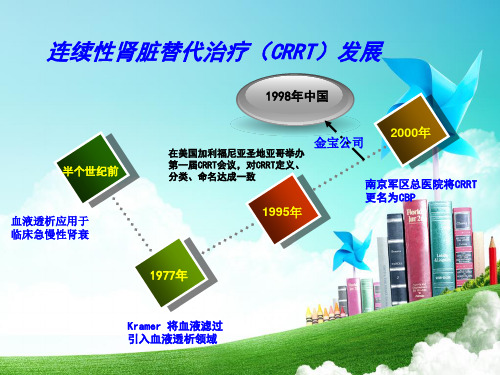 连续性血液净化