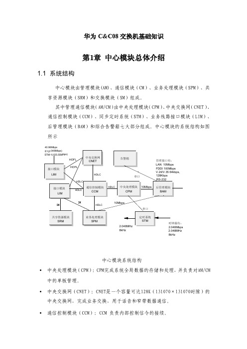 华为CC08交换机基础知识