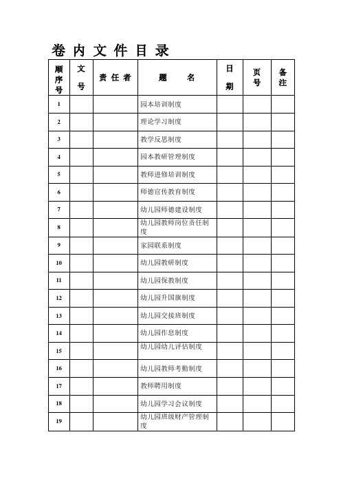 制度卷-内-文-件-目-录