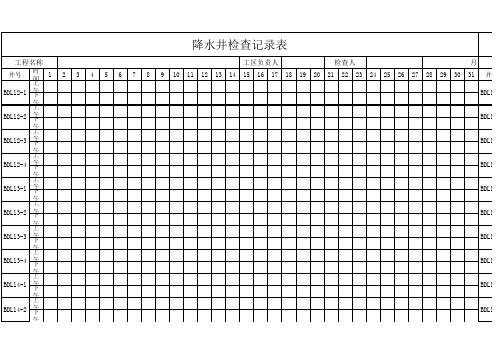 降水井巡查表