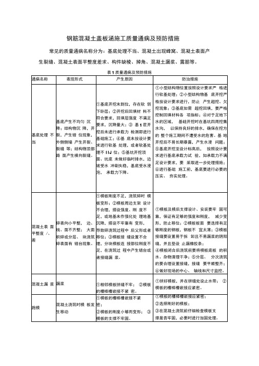 钢筋混凝土盖板涵施工质量通病及预防措施