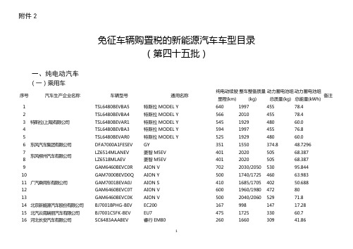 《免征车辆购置税的新能源汽车车型目录》(第四十五批)