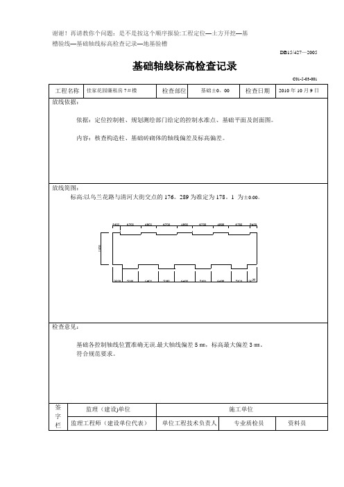 基础轴线、基槽、定位记录表