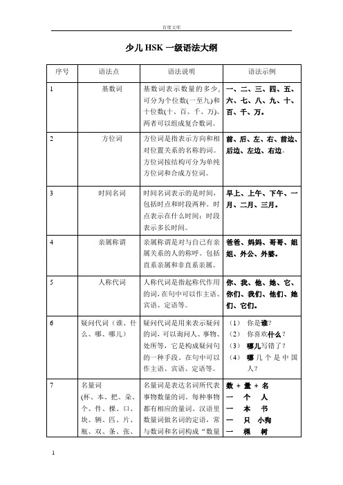 少儿HSK一级语法大纲教材