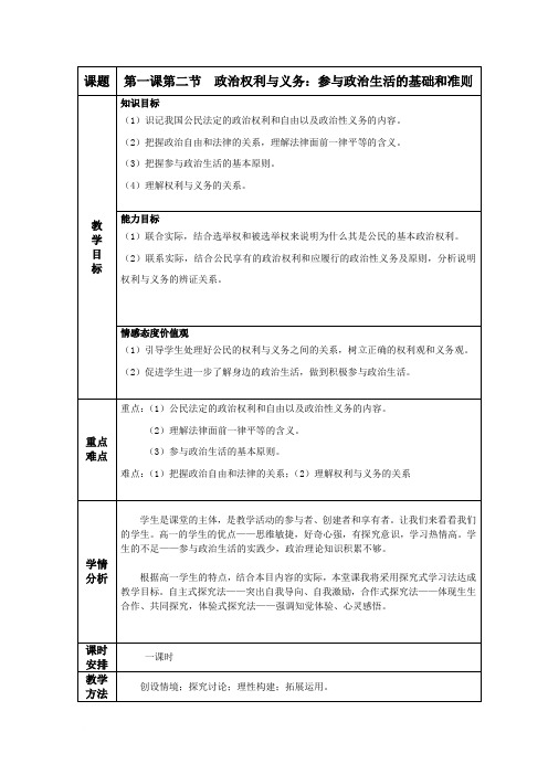 1.2 政治权利与义务：参与政治生活的基础和准则